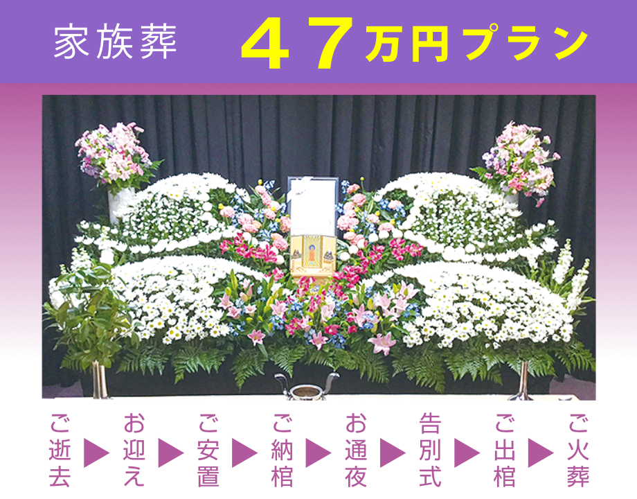家族葬47万円プラン